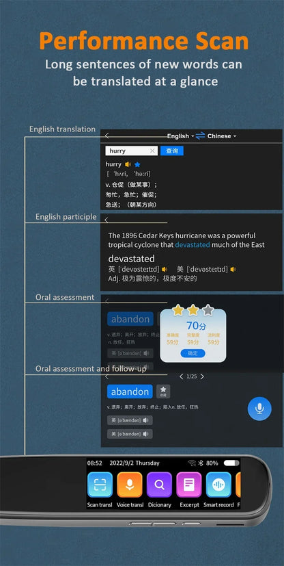 X10 Point Reading Translation Pen 3.76 Inches 142 Language Electronic Voice Scanning Pen Mutual Translation Dictionary Pen