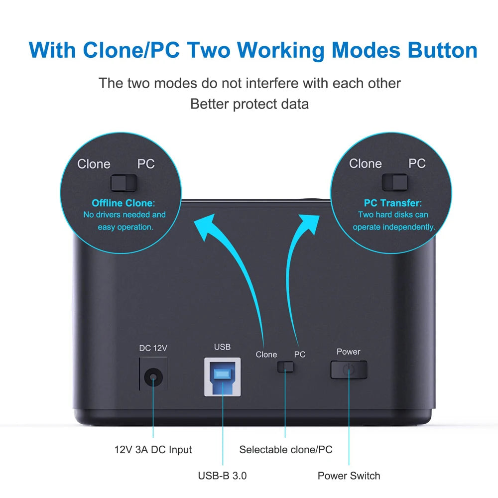 SSK Hard Drive Docking Station Dual Bay External HDD Dock for 2.5/3.5 Inch SATA HDD SSD with Offline Cloner/Duplicator Function