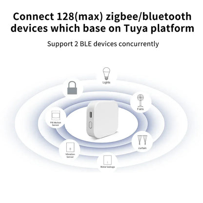 Tuya Zigbee/Bluetooth Gateway Smart Wireless Hub Gateway Connect 128(max)zigbee devices for Smart Life APP Alexa Home SmartLife