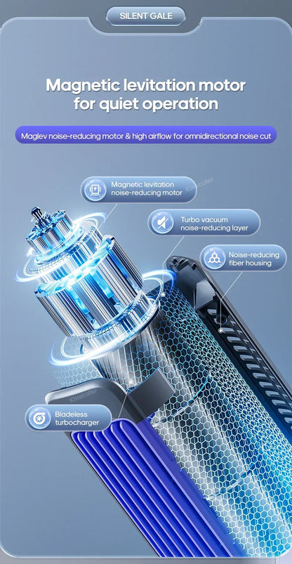 Portable Household Quiet Tower Fan 3 Speeds Wall Mounted Air Conditioning Fan 2000mAh Non-drilling Circulating Fan Room Kitchen