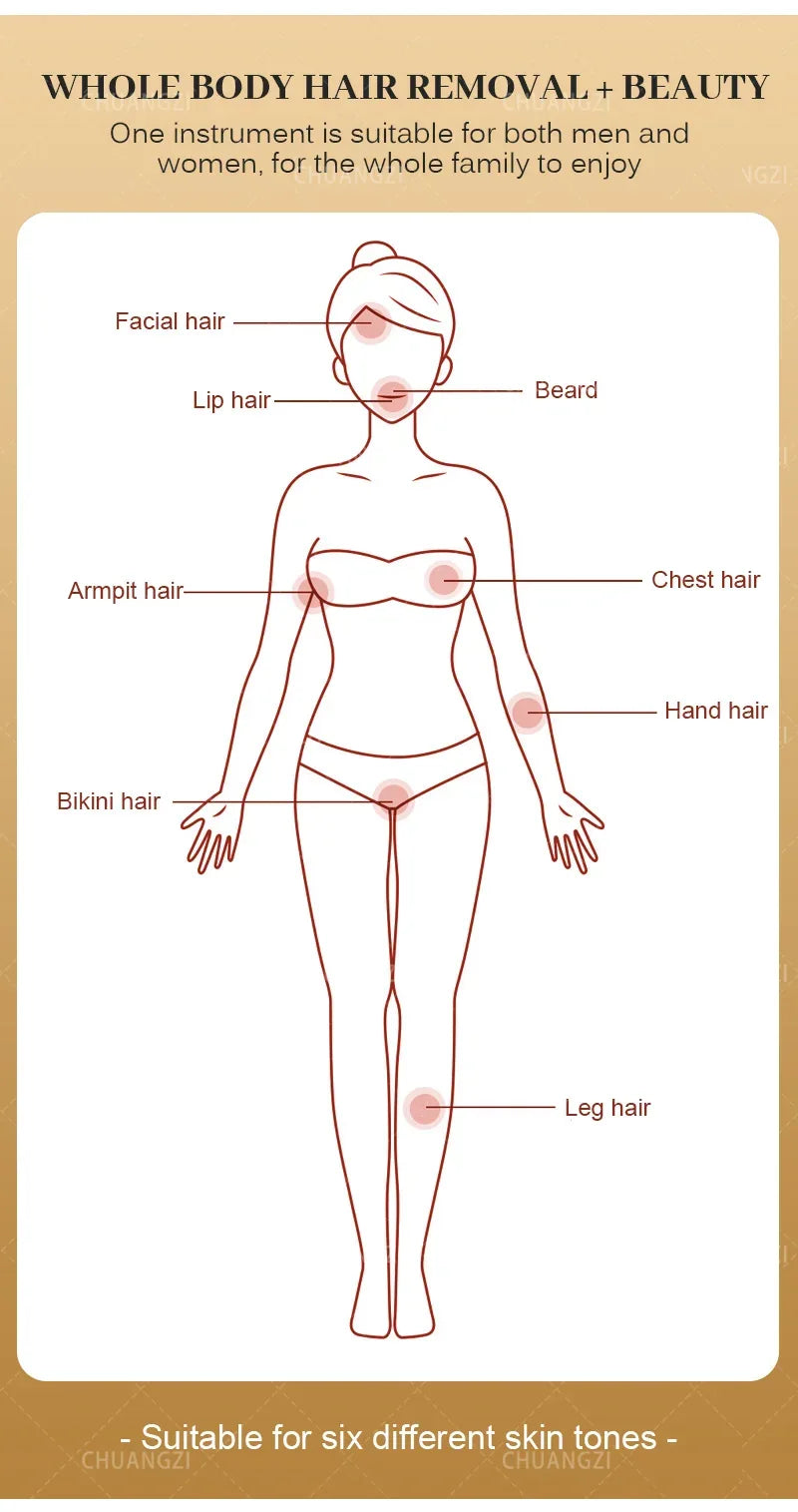 4000W Ice Point Painless 808nm laser Permanent Hair Removal Device 4 Wavelength Semiconductor Laser Full Body Custo