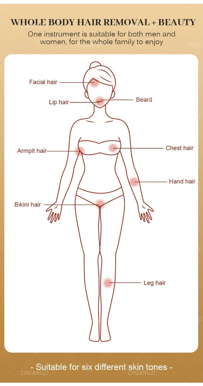 4000W Ice Point Painless 808nm laser Permanent Hair Removal Device 4 Wavelength Semiconductor Laser Full Body Custo