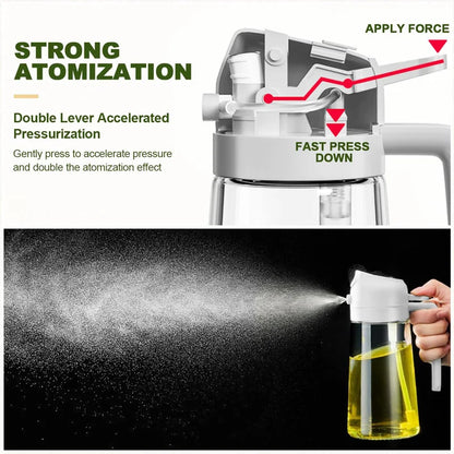 Oil Sprayer Kitchen Spray Oil Polisher 2in1 500ml Plastic Oil Sprayer Bottle Spray Dispenser Cruet BBQ Kitchen Baking Roasting