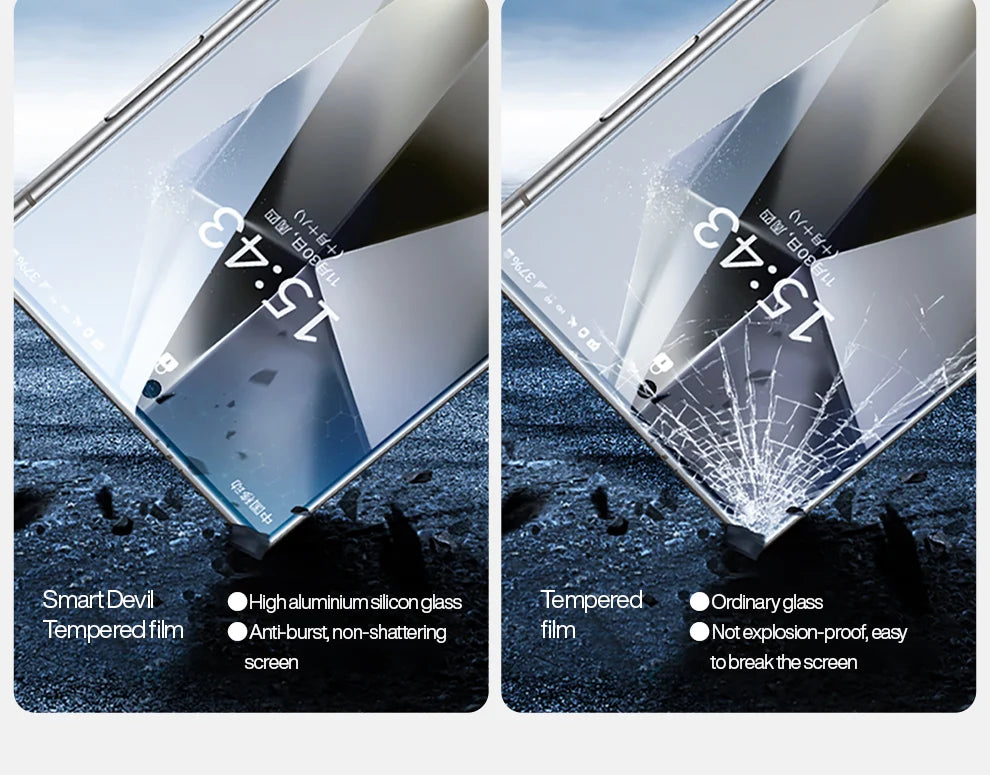 SmartDevil Tempered Glass for Samsung S24 Ultra S24 Screen Protector Full Screen Cover Privacy Anti-fingerprint