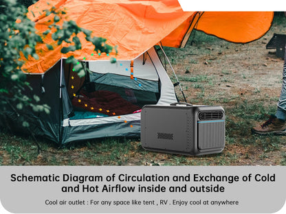 Air Conditioners with Inverter 12V,Portable Air Conditioning  2300Btu,Use Car,Home,Camping