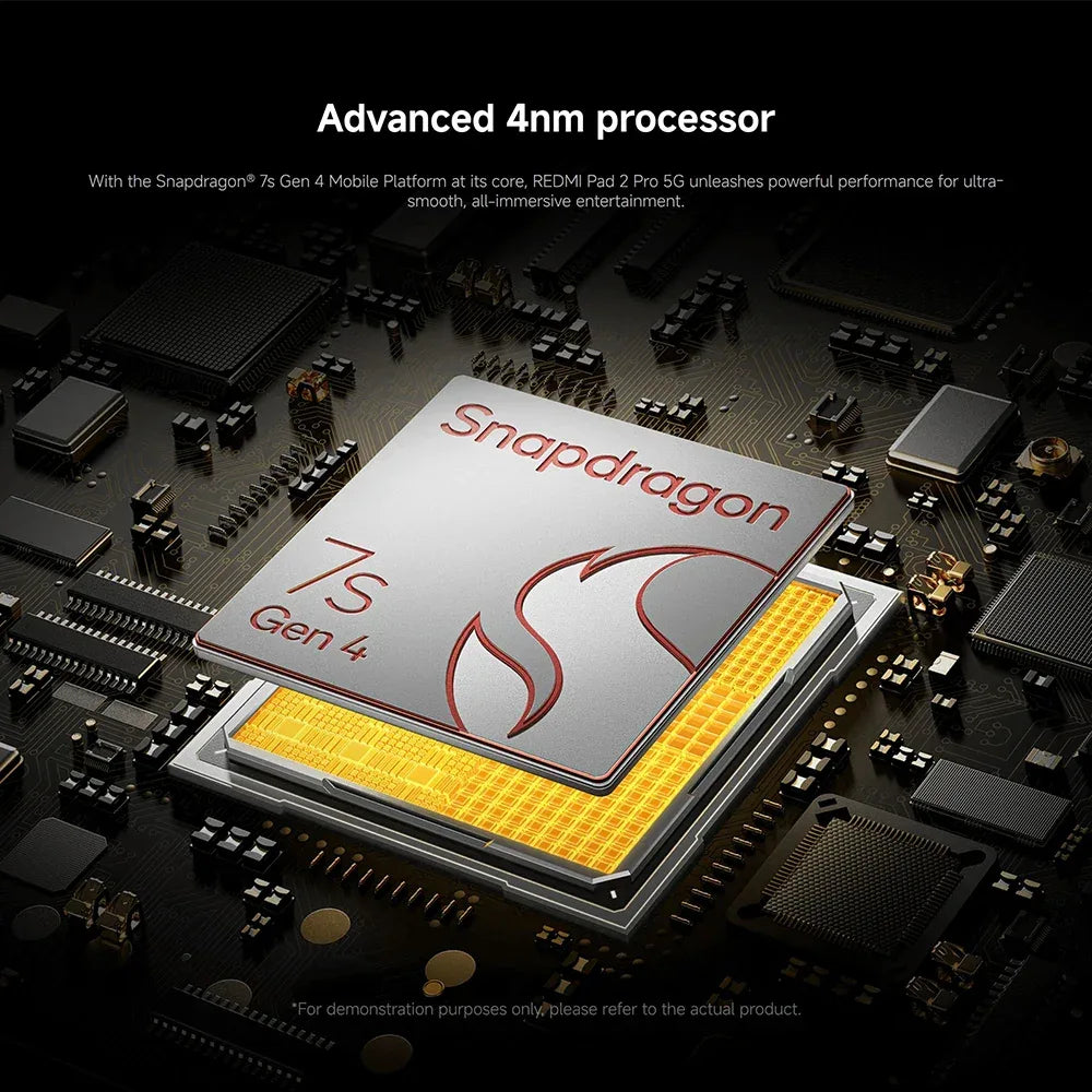 Global Version Xiaomi redmi pad 2 pro 5G 12.1 " 12000mAh Battery 8GB 256GB Flexible 5G connectivity 5G+eSIM Xiaomi HyperOS