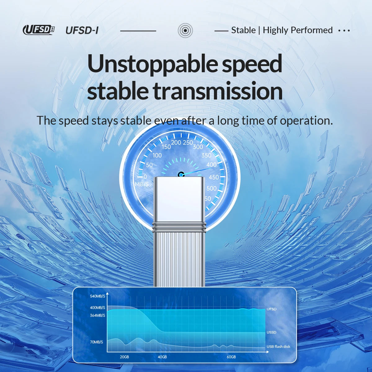 ORICO UFSD Metal Flash USB 3.0 Flash Drive 405MB/S 512GB 256GB 128GB 64GB USB Stick Type C Pendrives Memory Stick U Disk