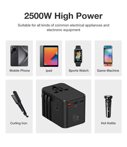 Global Universal Conversion Travel Plug 2 Type-C Sockets EU US AC Power Travel Adapter PD 65w 45w 25w Travel Plug Fast Charging