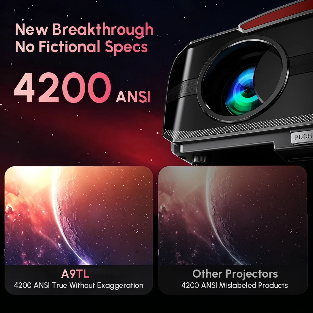 Netflix Certified 4K Smart Projector Native 1080P Dolby Audio WiFi6 Bluetooth Auto Focus Auto Keystone HDR Home Theater HDMI