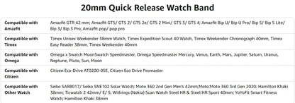 20 22mm Watch Band For Samsung Galaxy watch 6/4/5 pro/gear s3/active 2/classic Sport Magnetic Strap for Huawei GT 2 2e 3 Band