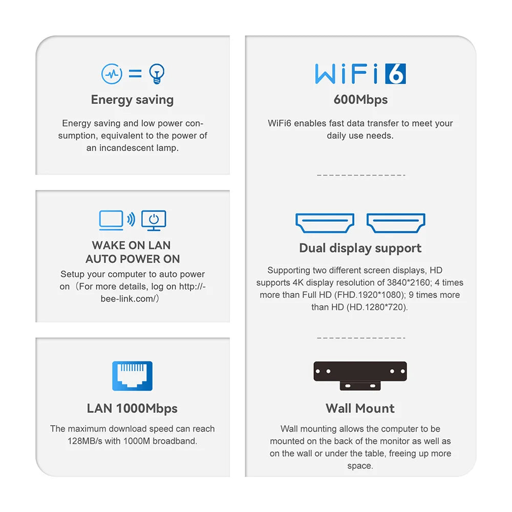 Beelink Mini S13 Intel Twin Lake N150 S12 Pro N100 16G 500G Windows 11 Mini S 11th N5095 DDR4 8GB 128GB Desktop Computer N95