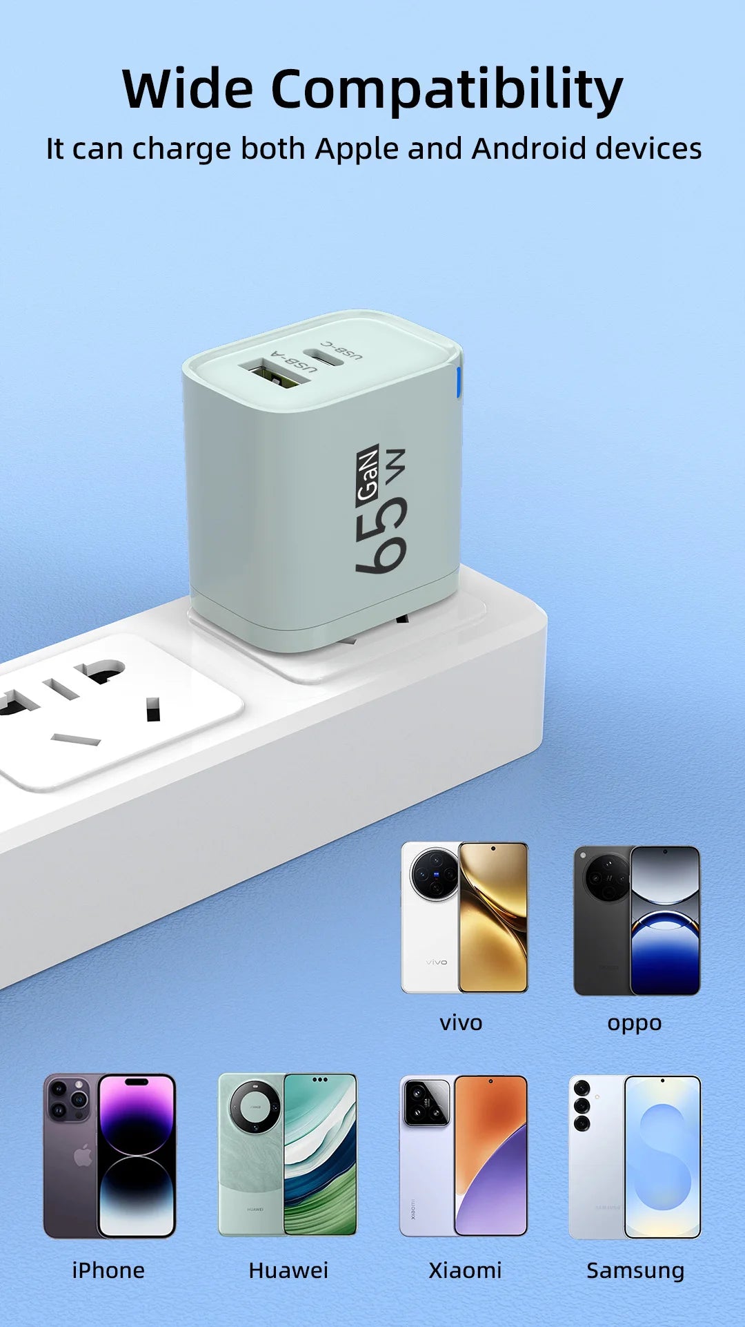 GaN 65W USB C Charger 3 Ports Quick Charge 3.0 QC3.0 Fast Charger Travel Wall Adapter for iPhone Samsung Xiaomi Huawei EU UK US