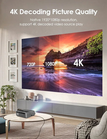 CAIWEI A10Q Projector 4K Full HD 1080P Home Theater Google TV WiFi Smart TV AutoFocus Netfli Beam проектор for Outdoor