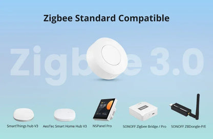SONOFF SNZB-01P SNZB 01P Sonoff Wireless Switch Zigbee Scene Switch Two Way Control Act As Doorbell Emergency Button Via Google