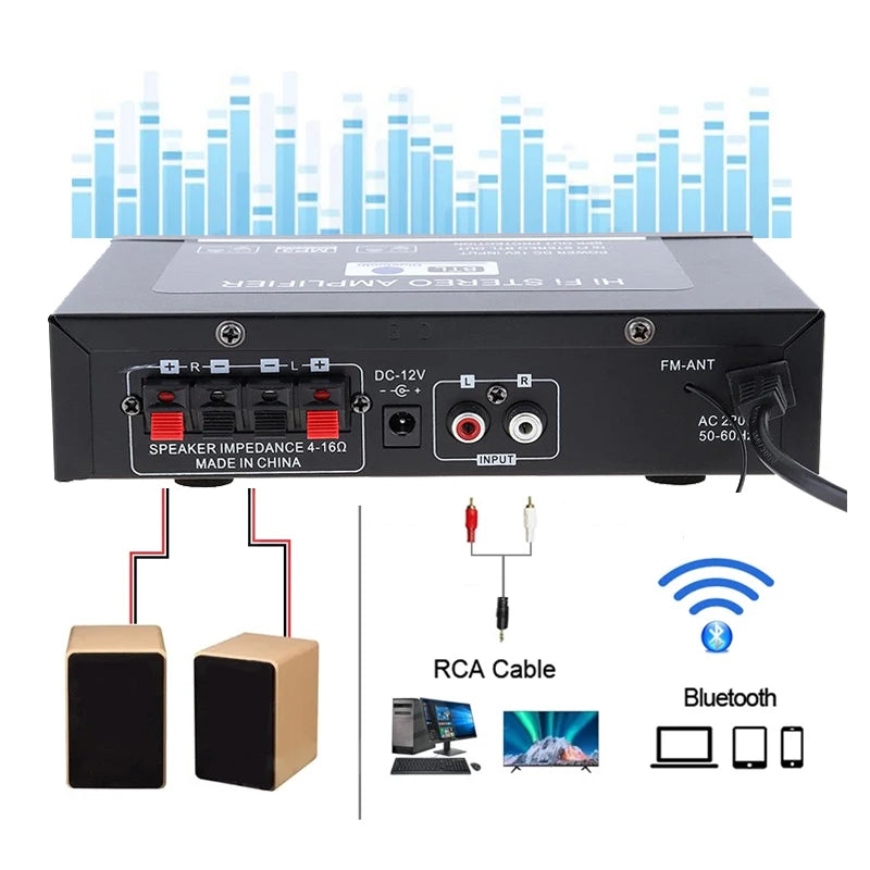 G30 G919H 1000W Home Power Amplifiers Audio Bluetooth Amplificador Subwoofer Speakers Theater Audio Sound System FM USB EU/US