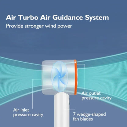 Xiaomi MIJIA Portable Fan Handheld 120 Speed Mini Bladeless Desktop Fan Rechargeable Instant Cooling With Ice Mode For Men Women