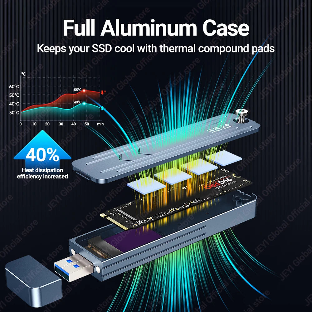 JEYI M.2 NVMe(USB 3.2 10Gbps)Direct-attach  Enclosure,USB-A Plug In-line Aluminum 2242 2280 SSD Case With Magnet Protective Case