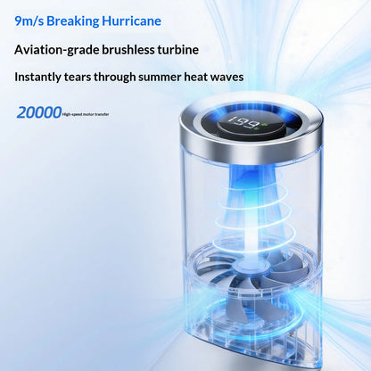 Lipstick Fan Portable Outdoor 199 Speed Brushless High Speed Fan Large Capacity Mini Foldable Handheld/chest Hanging Fan 3000mah