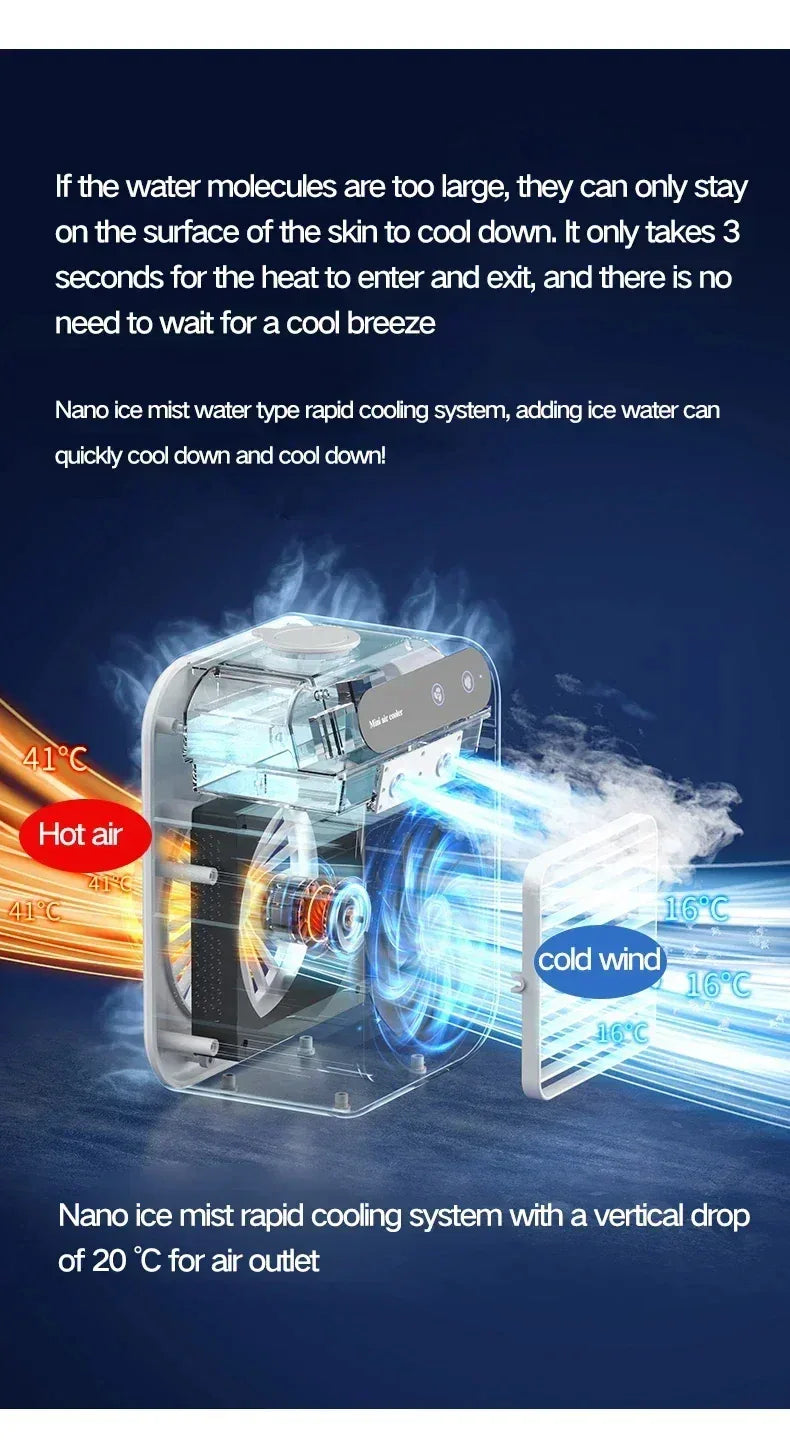 Mini Air Cooler Fan Portable Desktop Cooling Fan with Spray Humidification 2 Wind Speeds Rechargeable for Home Office Cooling