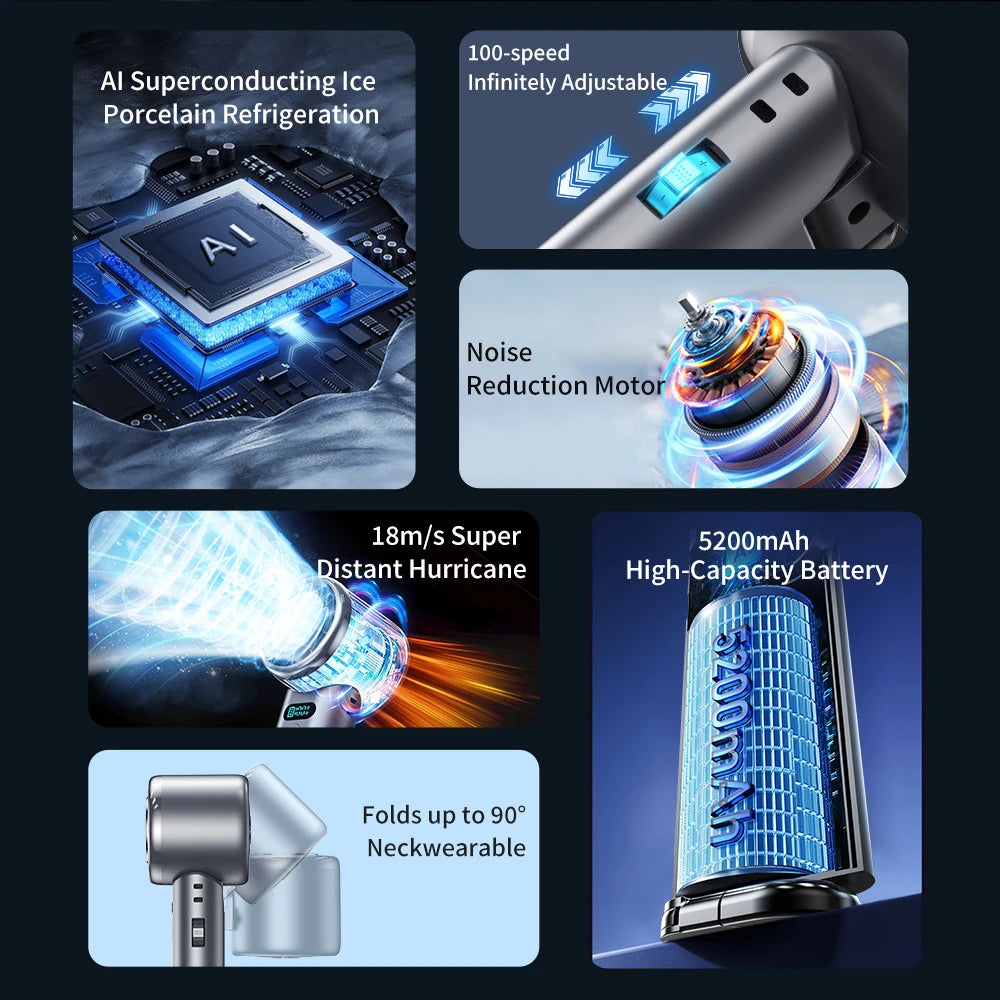 5200mAh Large Capacity Handheld Fan High Speed Refrigeration Handheld Fan 100 Speed  USB Charging Portable Fan