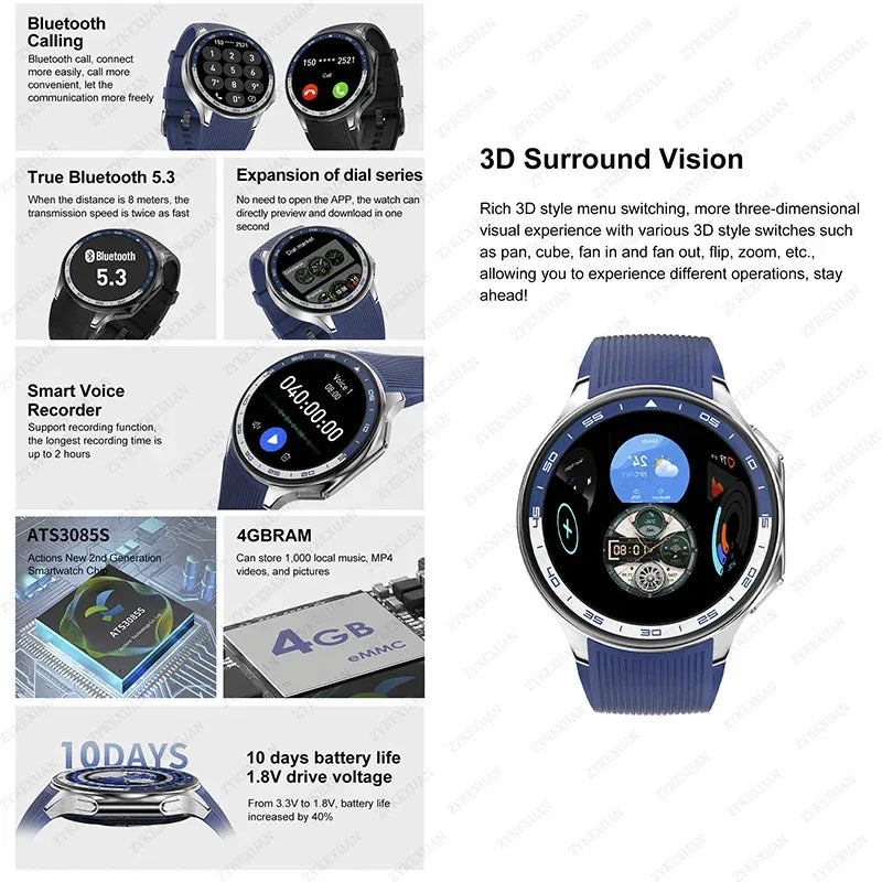 DT Watch X 4G Memory For OPPO Smart Watch Music Video Bluetooth Call IP68 Waterproof AMOLED Smartwatch For TWS Earphones 2026New