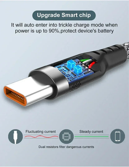 USB Type C Cable 5A Super Fast Charging Cable for iPhone 15 16 Huawei Samsung Oppo Oneplus Universal USB To USB C Extension Wire