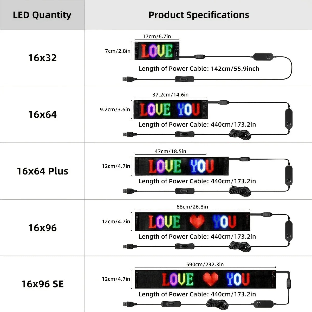 LED Matrix Pixel Panel, Scrolling Bright Advertising LED Signs, Flexible USB 5V LED Car Sign Bluetooth App Control