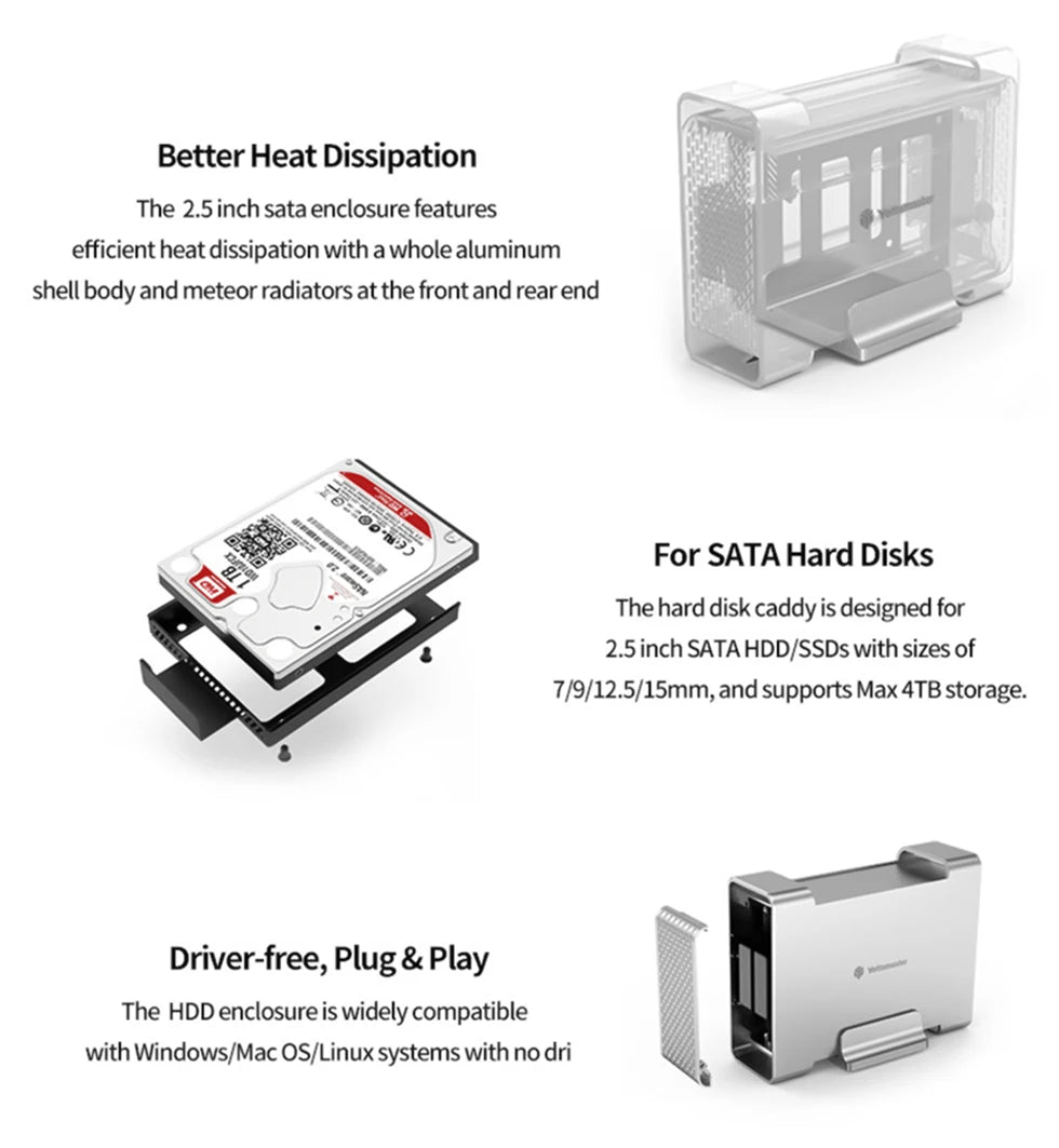 Yottamaster HDD Hard Drive Storage Box Housing Chest for NAS 1/2 Dual Bay RAID SSD Enclosure 2.5 3.5 inch SATA HD External Case