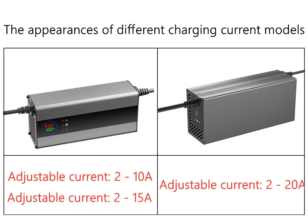 10A 15A 24V 48V 58.4V 72V 60V 67.2V 84V Li-ion Lifepo4 Lithium Battery Charger Curren Adjustable 13S Charge 8S 16S 20S 24S parts