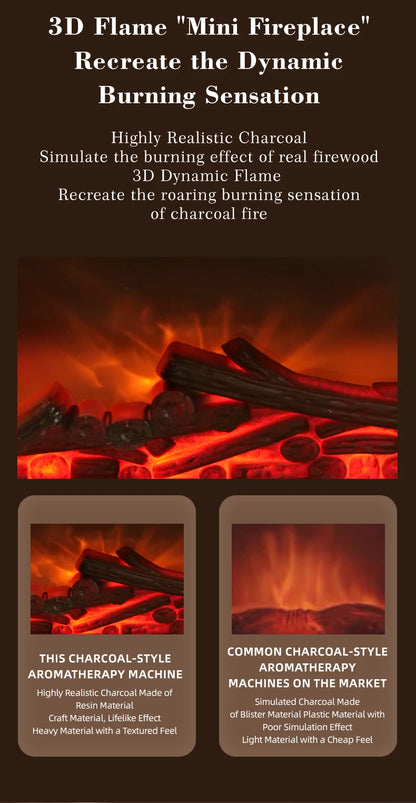 250ml Flame Fireplace Aroma Humidifier Colorful Light Aromatherapy Essential Oil Diffuser with Timed Auto Off for Home Bedroom