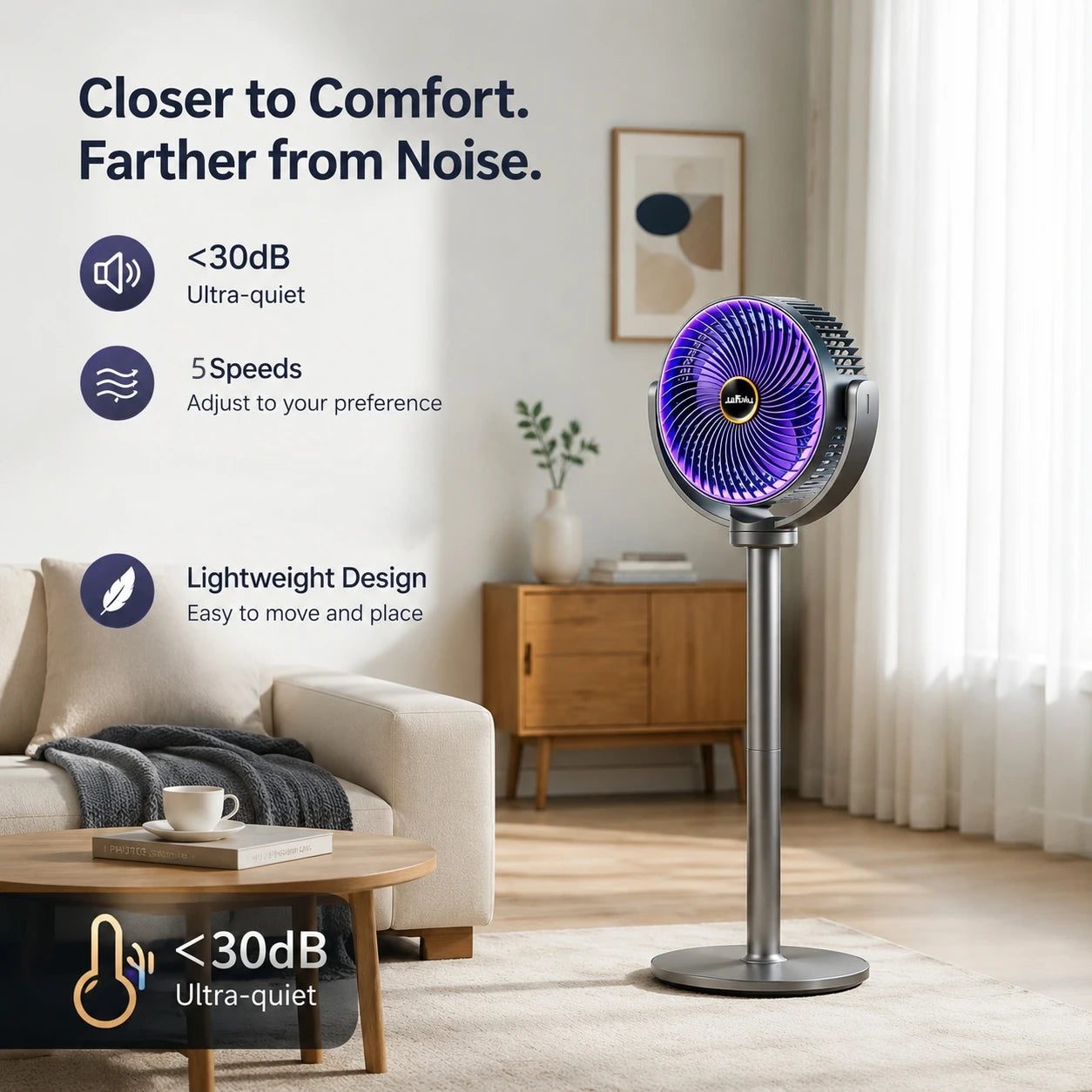 3-in-1 Modern Air Circulator Fan 5 Speeds 4 Heights Quiet Portable Pedestal Stand Fan USB-C for Home Bedroom Office RV Camping