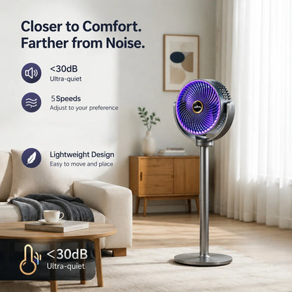3-in-1 Modern Air Circulator Fan 5 Speeds 4 Heights Quiet Portable Pedestal Stand Fan USB-C for Home Bedroom Office RV Camping