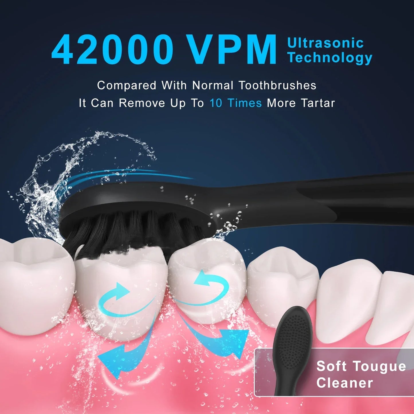 Seago Electric Toothbrush Two-engines Magnetic Core Oral Care Smart Adult Timer Brush Waterproof Brushes SG540