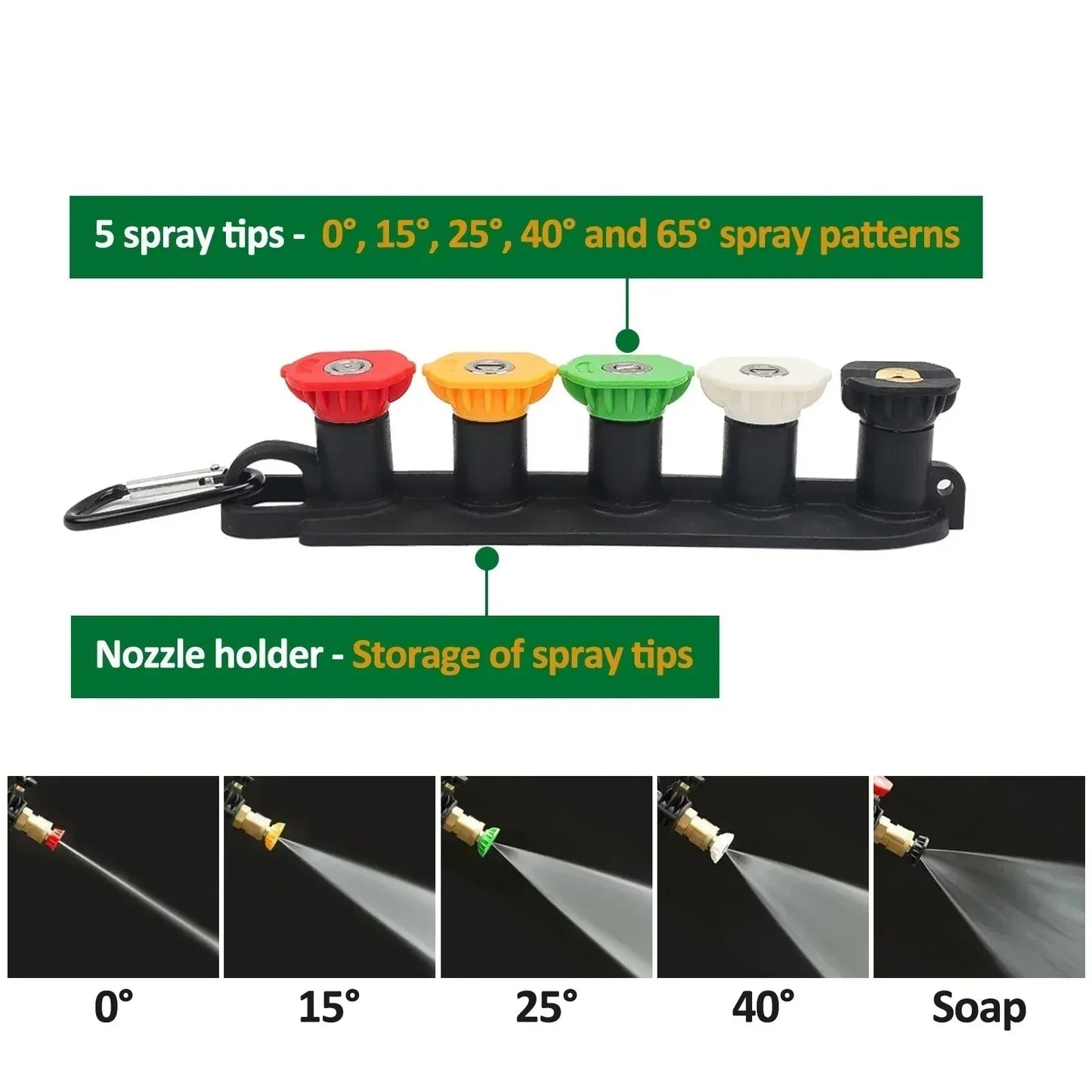 High Pressure Washer Gun & Foam Cannon Kit - 1/4" Quick Connect with M22-14 Adapter for Karcher K/Nilfisk/Bosch Washer