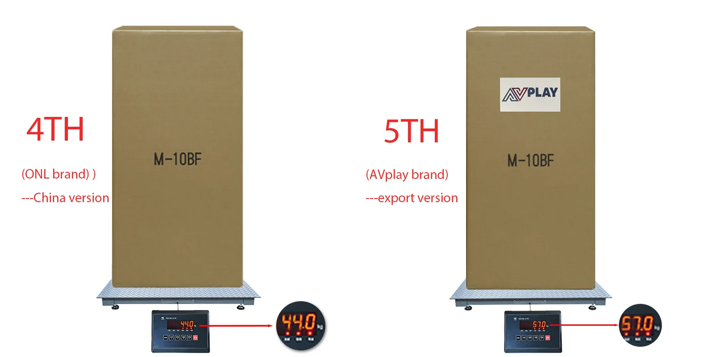 AVplay Double 10 inch HiFi Fever Speaker 7.1/7.2 Home Theater Cinema System With 12 Inch Subwoofer 5.5 inch Around Speaker