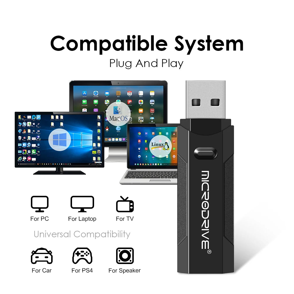 Usb 3.0 / 2.0 Flash TF Memory Card Reader / Micro Mini SD Card Adapter / 2 in 1 USB Card Reader for Micro Card SD Cards