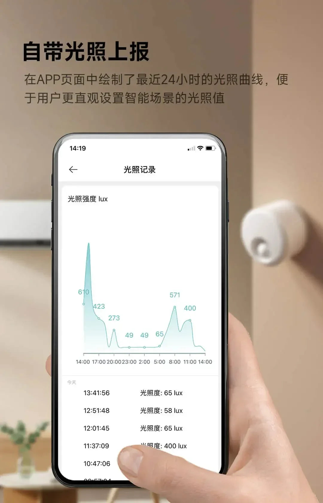 Linptech Smart Human Body Presence Sensor ES3 6M 180° Induction Infrared Pyroelectric Sensor Static Recognition For Xiaomi APP