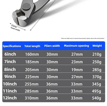 RUR Tower Pincers Non-slip Grips Pliers Flat Mouth Cattle Horse Hoof Nippers Snips Puller Hand Tools Pulling Nails Cutting Wires