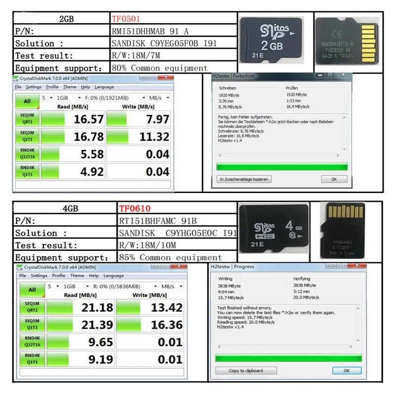 10PCS TF Card Class10 128GB 256GB cartao de memoria 32GB 64GB 16G SD Card 8G 4GB 2GB Flash Memory Card for Digital Devices