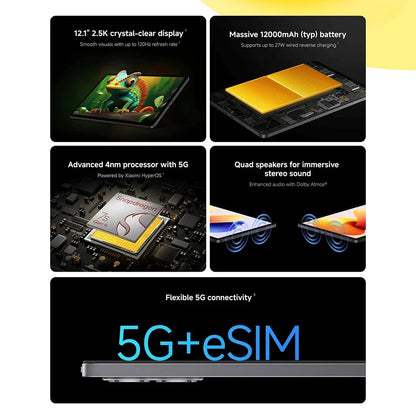Global Version Xiaomi redmi pad 2 pro 5G 12.1 " 12000mAh Battery 8GB 256GB Flexible 5G connectivity 5G+eSIM Xiaomi HyperOS