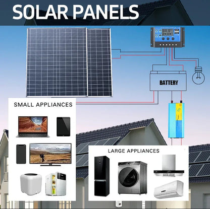 1000W Solar Kit 12V Easy Setup 1000W Solar Kit | Plug&Play 12V Power 2×500W Panels | No Wiring Hassle for Beginners for Home/RV