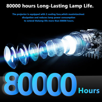 HORLAT Android Projector 1600Ansi Lumens Outdoor 1080P Full HD Beamer 4K Video WiFi Projector 3D Movie Home Theater Game Devices