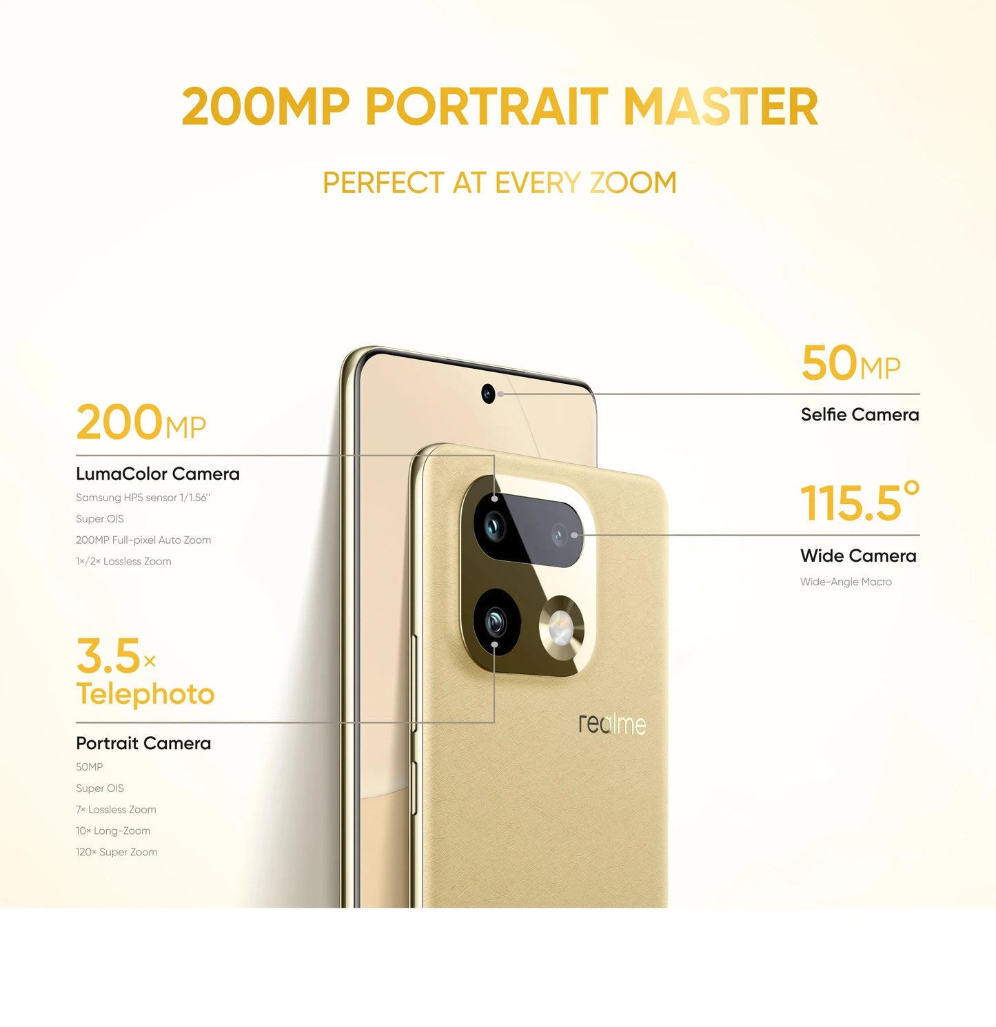 realme 16 Pro Plus Smartphone NFC Snapdragon 7 Gen 4 Chipset 200MP Camera 50MP Periscope Telephoto 7000mAh Battery 80W Charge