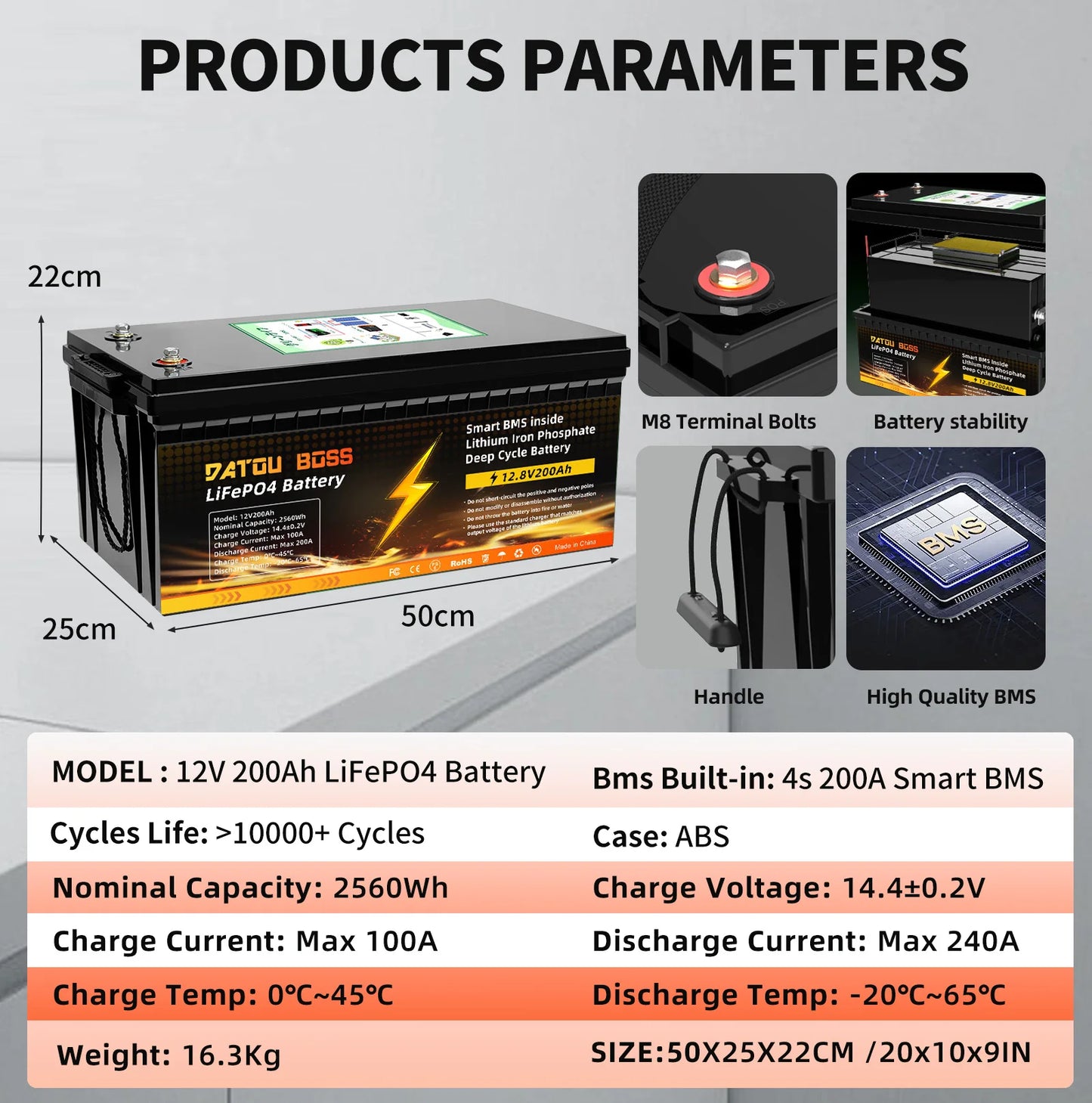 MFUZOP  12V 100Ah 200Ah 300Ah  LiFePO4 Battery Intelligent BMS System 1280Wh 2560Wh 3840Wh Deep Cycle for Solar Storage System