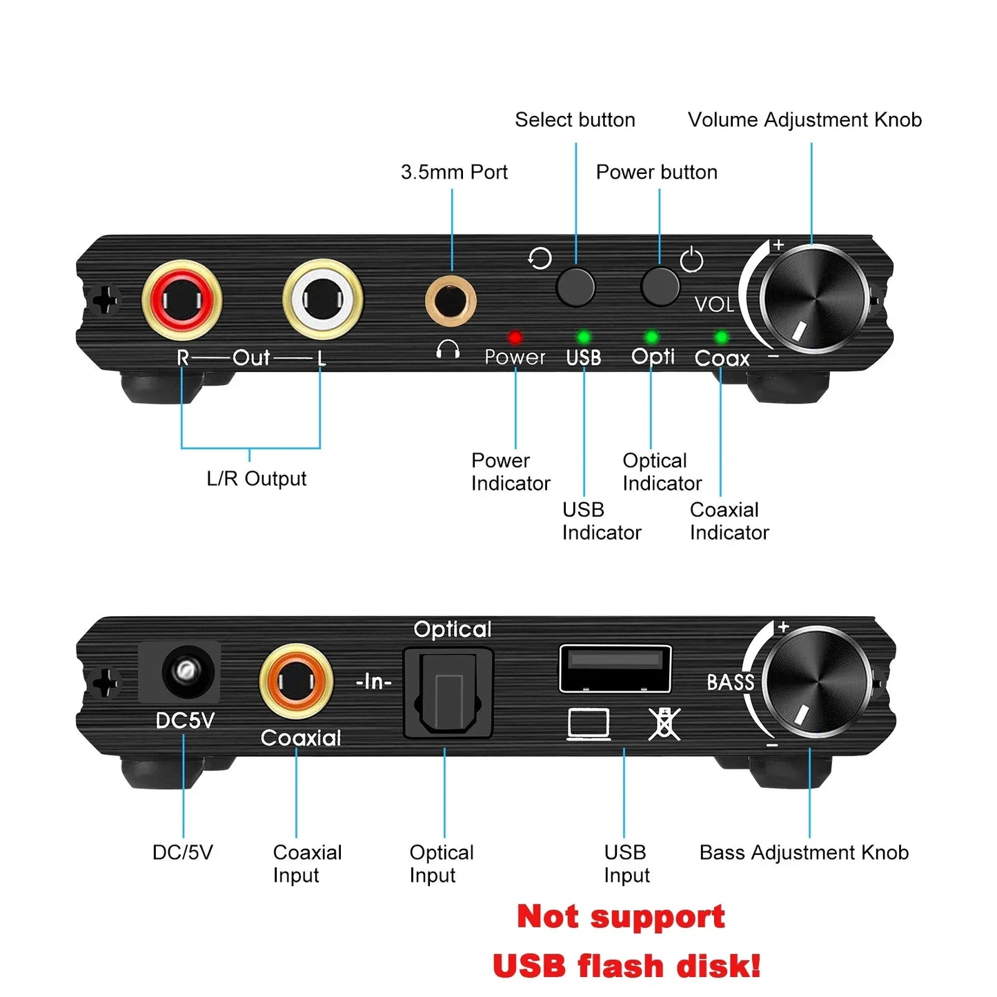 USB DAC 192kHz 24Bit Digital to Analog Converter with Bass&Volume Control Coaxial Toslink to Analog Stereo L/R RCA