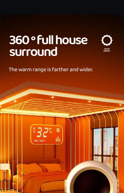 1200W Electric Heater Portable Desktop Fan Heater Heating Warm Air Blower Mini Radiator Home Office Warmer Machine for Winter