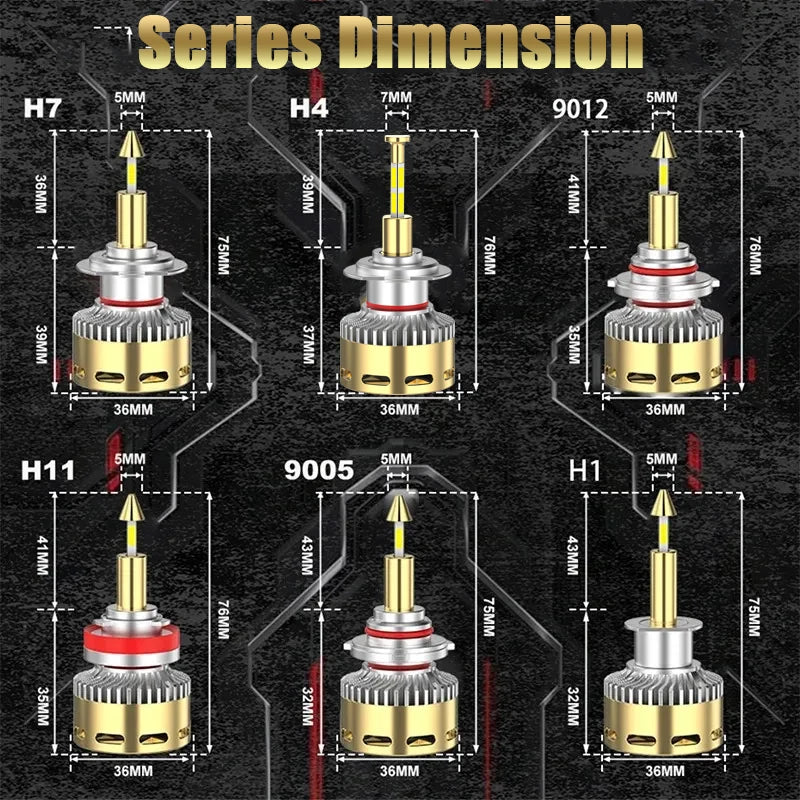 H4 H7 LED Headlights Bulbs CANBUS H1 H8 H9 H11 5500W High Birghtr Diode Lamps HB3 HB4 9005 9006 For Car Projector Lense 6500K