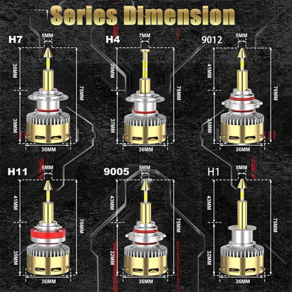 H4 H7 LED Headlights Bulbs CANBUS H1 H8 H9 H11 5500W High Birghtr Diode Lamps HB3 HB4 9005 9006 For Car Projector Lense 6500K