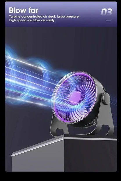 5-Speed Adjustable Multifunctional Electric Fan Circulator Portable Quiet Home Ventilator Desktop Wall Ceiling Fan Air Cooler