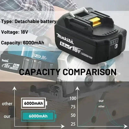 100% Original Makita 18V Battery 18V 6Ah Replacement Battery for Makita BL1860B BL1850 BL1840 BL1830 Li-ion Power Tool Battery